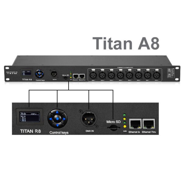 Titan A8 / Streaming ACN to DMX/RDM node1DMX-IN+8DMX-OUT Record any Art-Netstream onto the SD Card