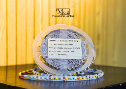 Turnable LED Strip Indoor Tampak Atas